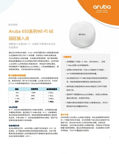 DS_AP650Series-CN.pdf(1).pdf_page_01